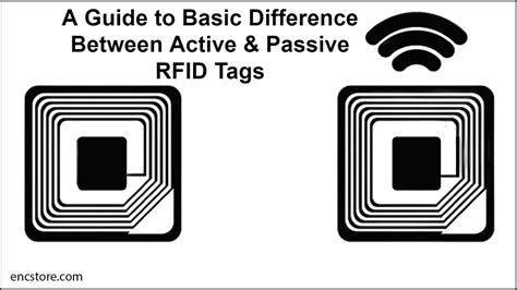 active rfid wifi tags|active rfid tag example.